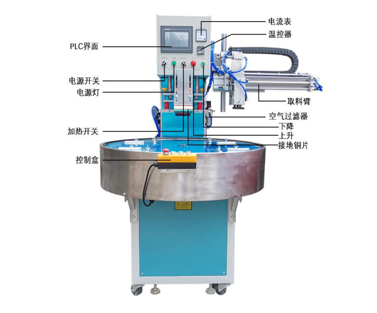 自動取料圓盤吸塑包裝機