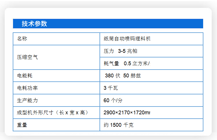 技術(shù)參數(shù)